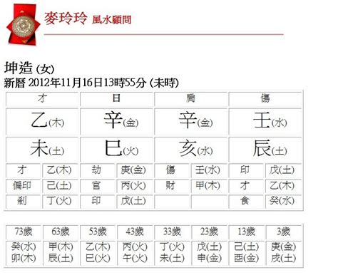 五行占卜|生辰八字查詢，生辰八字五行查詢，五行屬性查詢